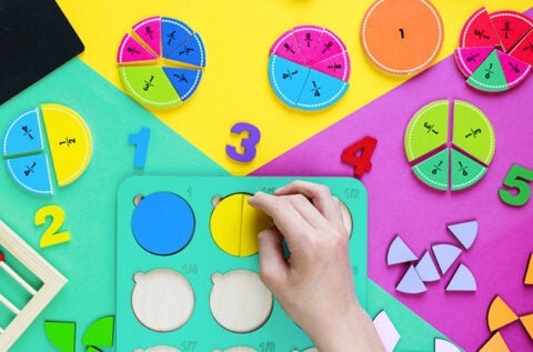 2nd Grade Math: Overview, Skills, and Learning Activities - Begin Learning