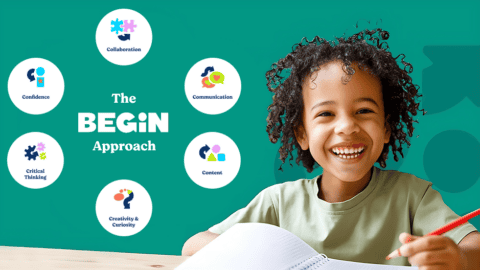 Begin Picure The Begin Approach: 6C’s for School and Life Success