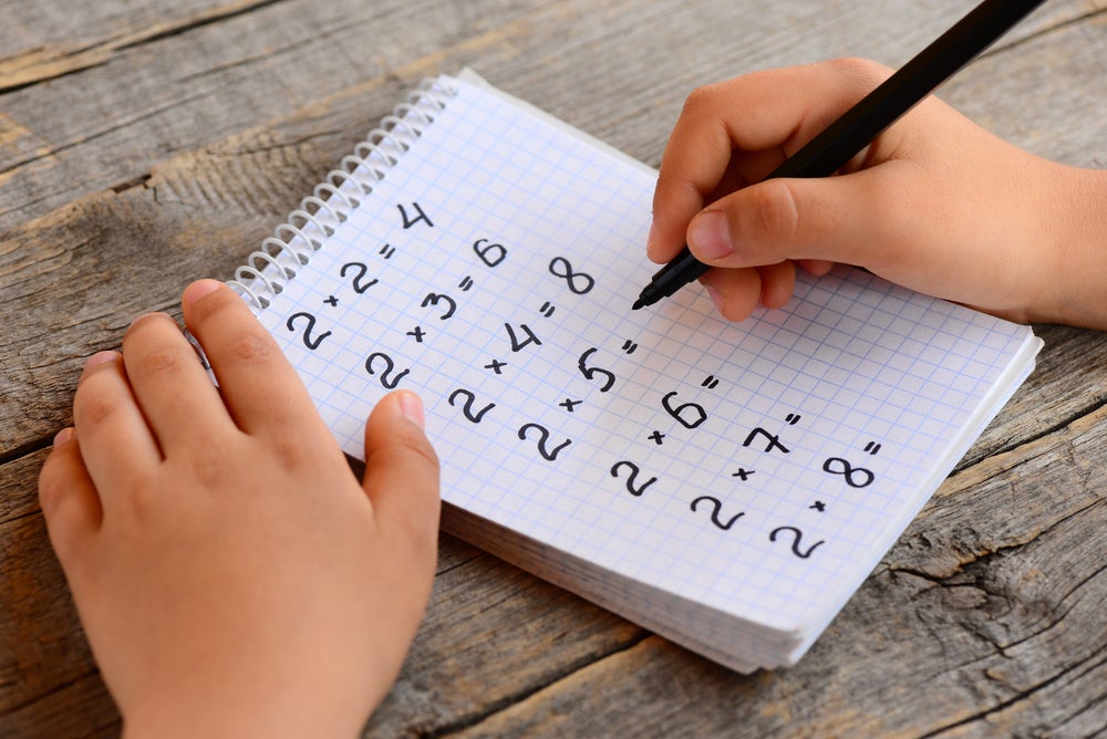 multiplication table