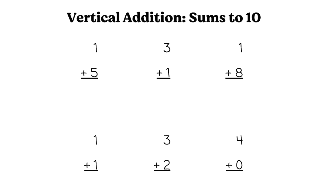 Free Vertical Addition (1 – 10) Printable Worksheets