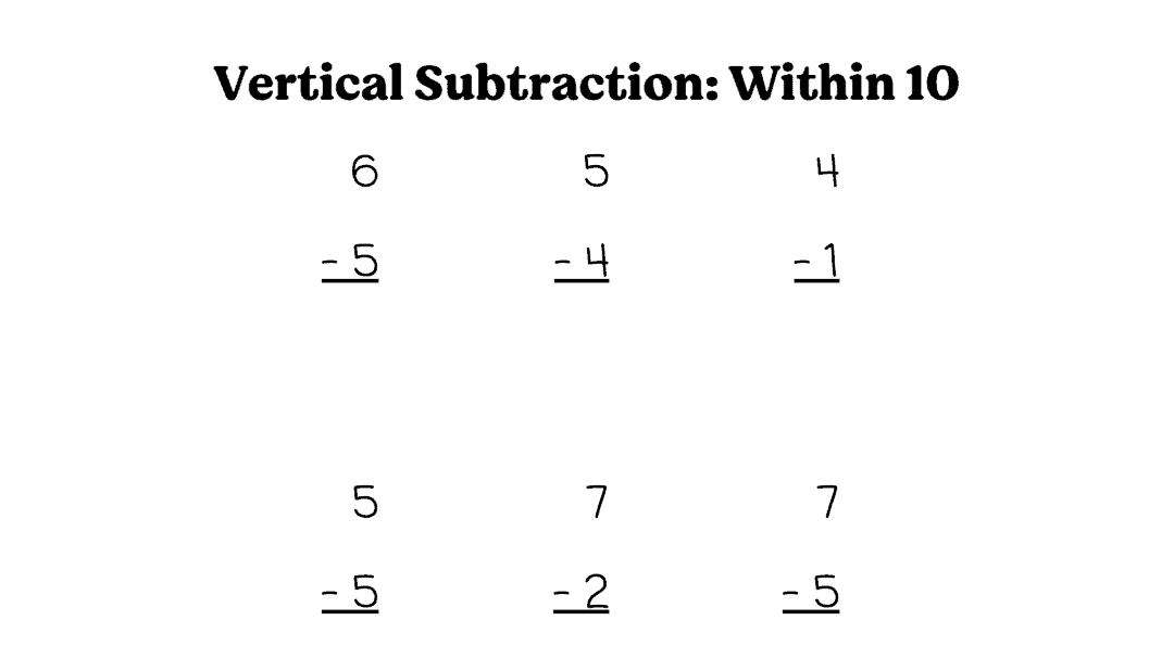 Free Vertical Subtraction (1 – 10) Printable Worksheets