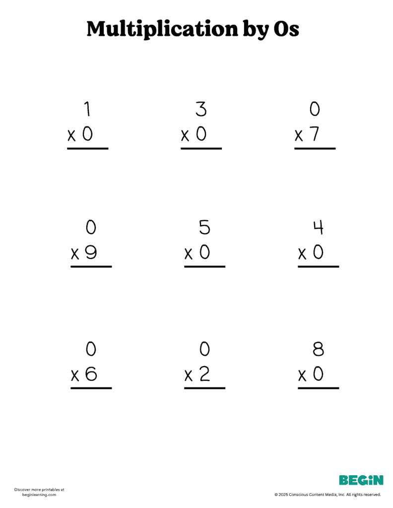 Printable Multiplication 0s