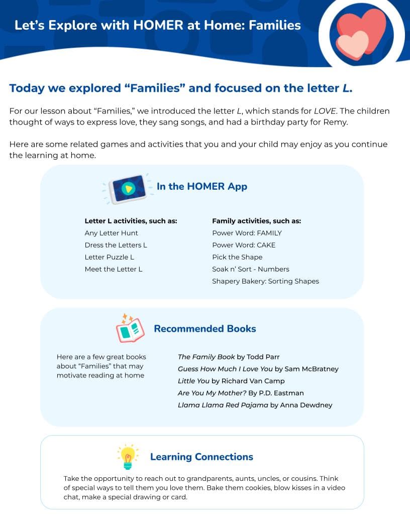 Families Learning Extension Guide